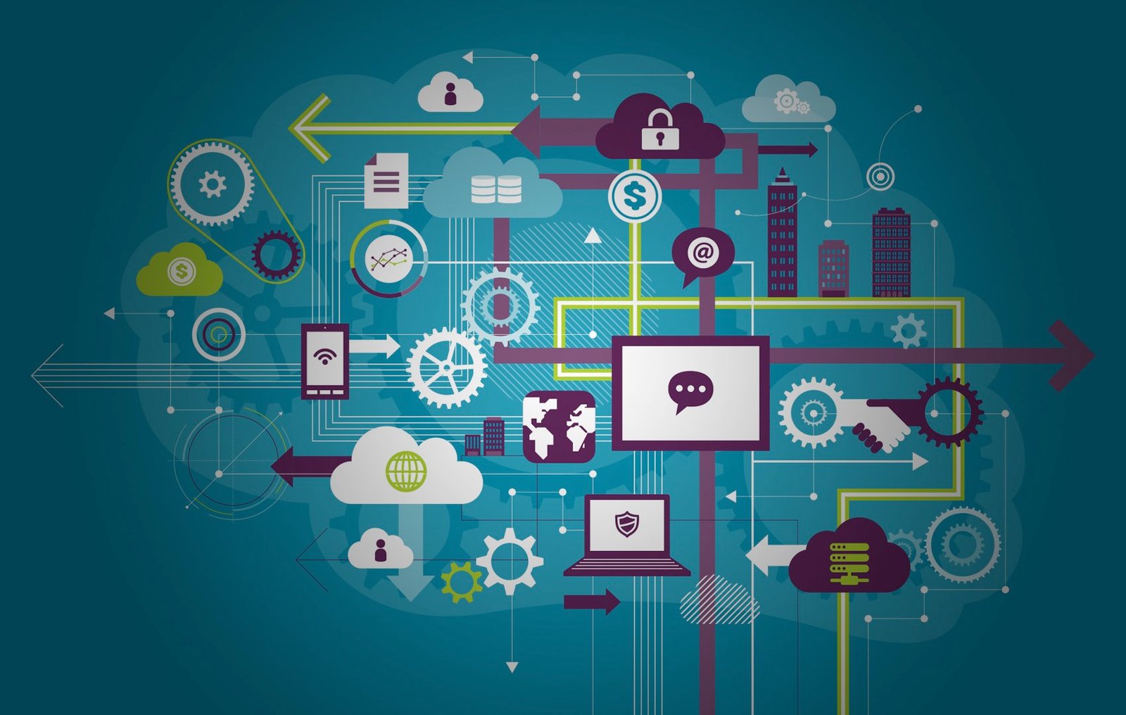 Programmatic Advertising Services