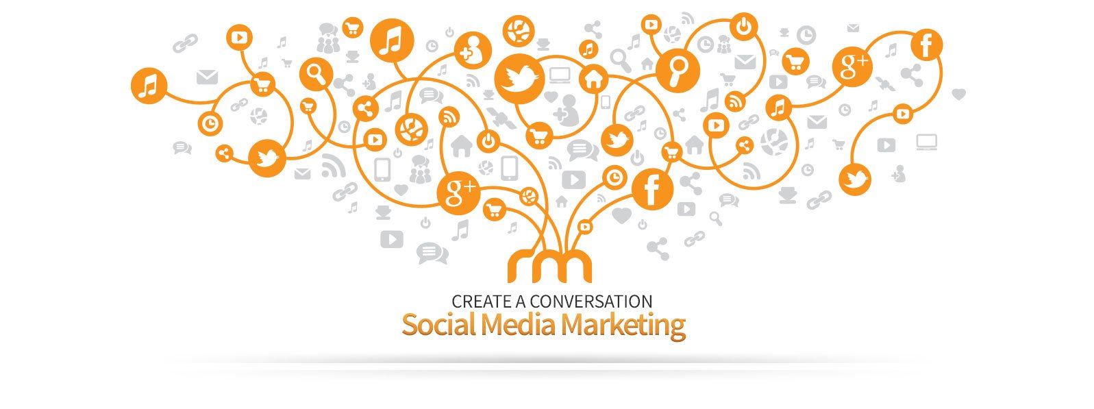 Social Media Marketing Services and Reach