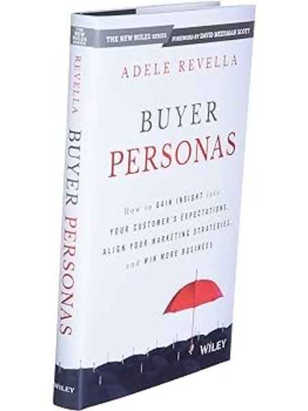Buyer Personas