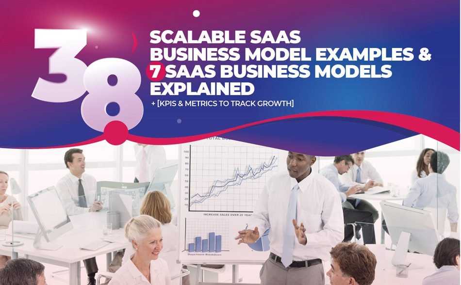 38 Scalable SaaS Business Model Examples