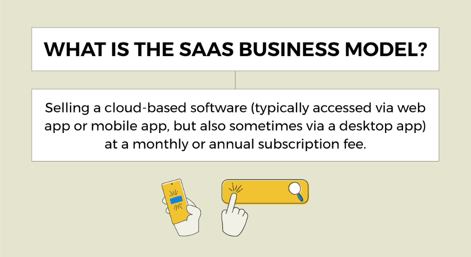 SaaS business model
