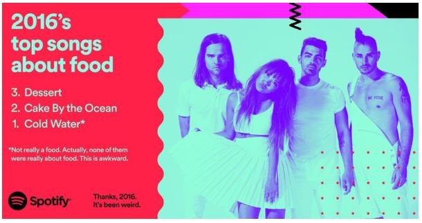 spotify saas marketing example