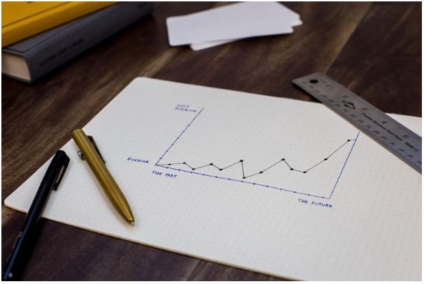three saas sales models 