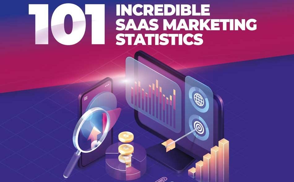 101 Incredible SaaS Marketing Statistics