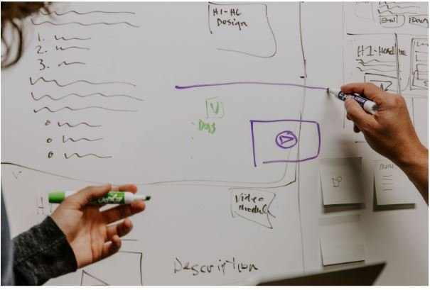 what is a saas marketing plan