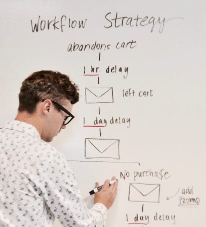 email marketing and customer retention