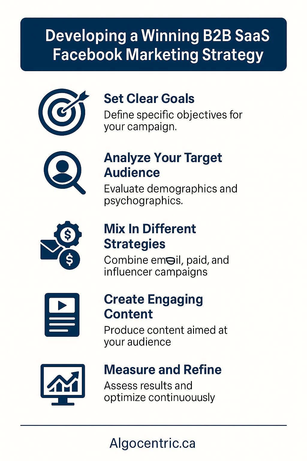 Developing a Winning B2B SaaS Facebook Marketing Strategy