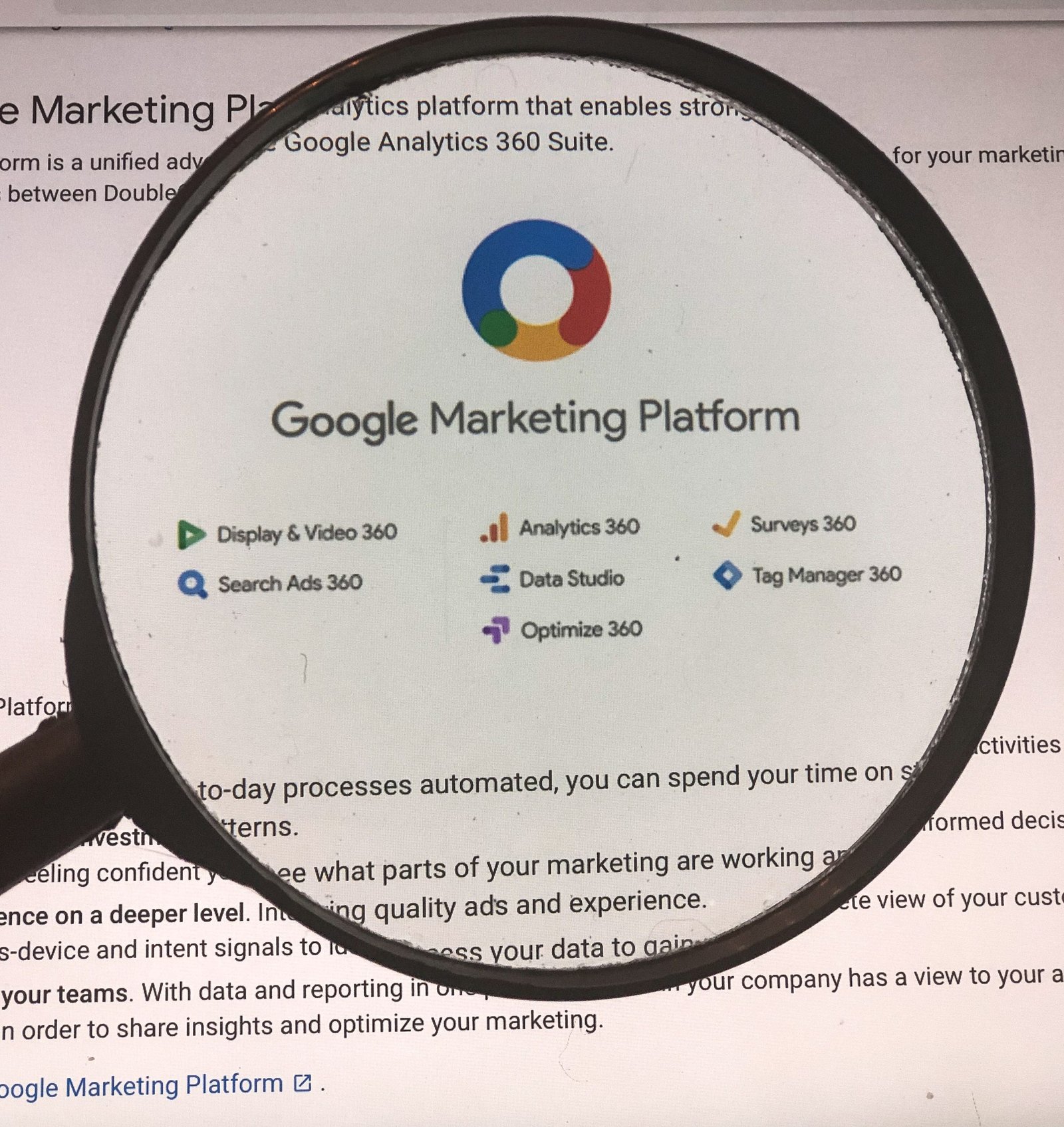 The Google Marketing Platform