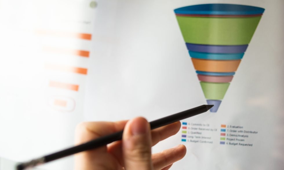 Top SaaS Marketing Companies in the Industry