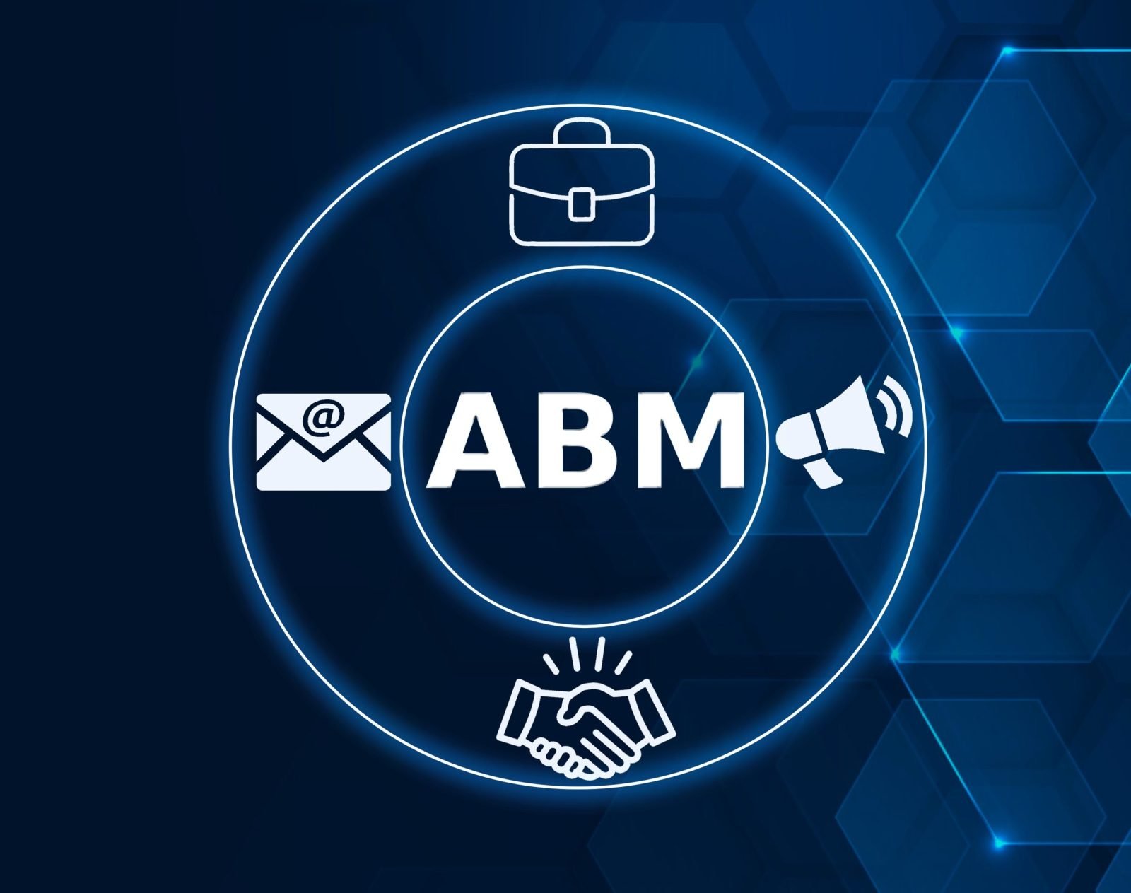 How to Do Account-Based Marketing With Style