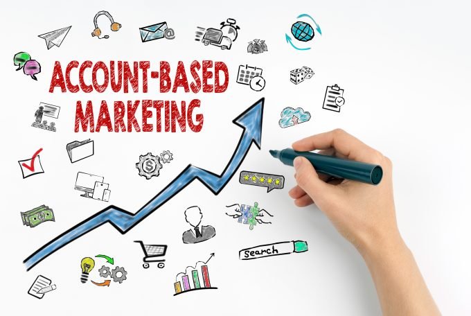 Implementing Account-Based Marketing in Your Business