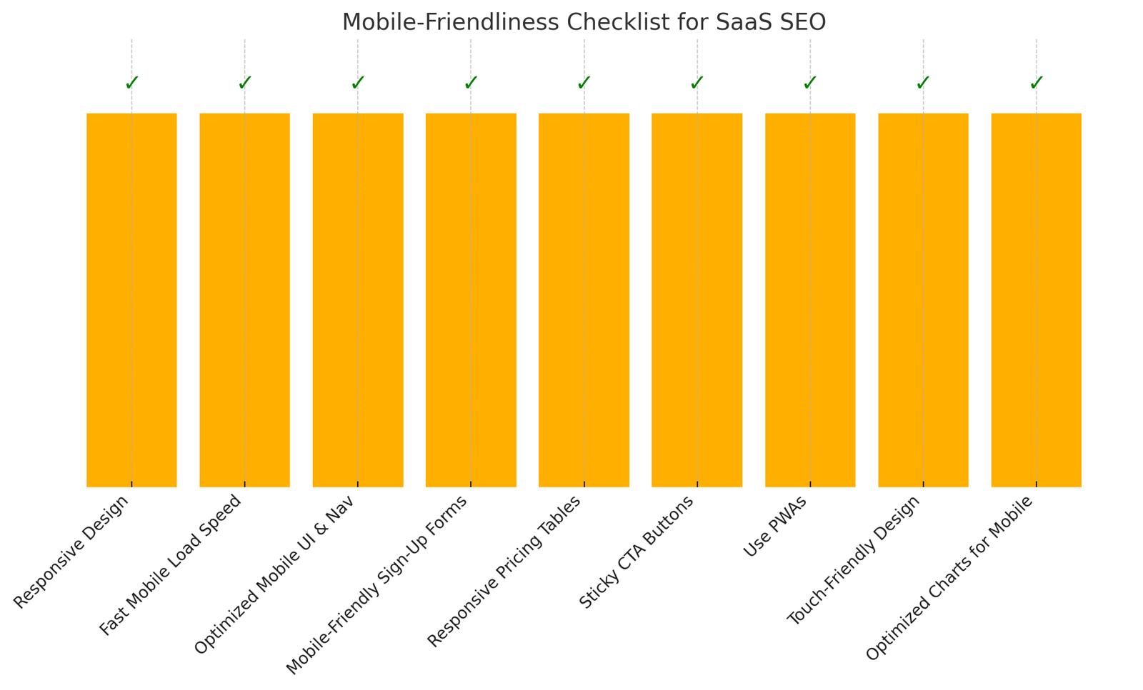 Mobile-Checklist&nbsp;