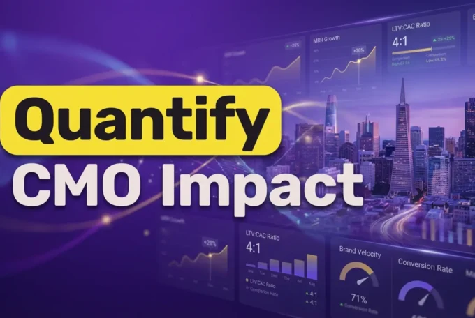 Quantifying Fractional CMO Results: A Performance Framework for B2B SaaS